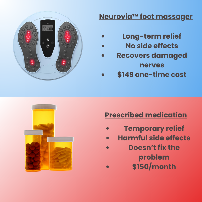 Neurovia™ - 3-in-1 Foot stimulator