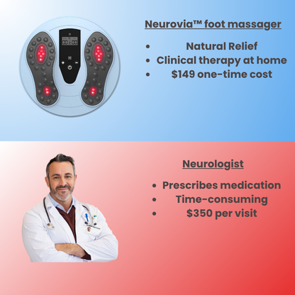 Neurovia™ - 3-in-1 Foot stimulator