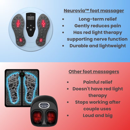 Neurovia™ - 3-in-1 Foot stimulator